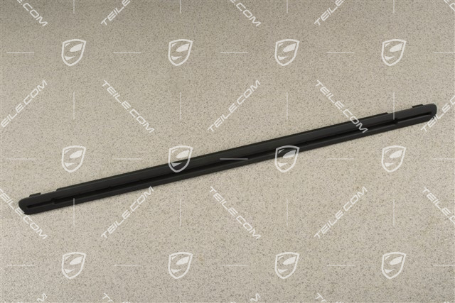 Abdeckung, Rollo, Schwarz, R