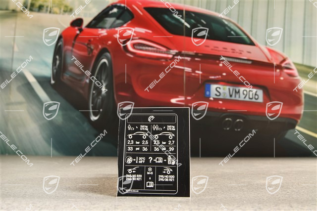 Identification / notice sticker for tire pressure R20/21