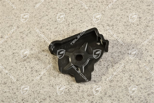 Zabezpieczenie, GTS, L=R