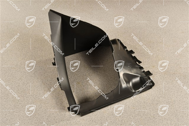 GTS, Prowadnica powietrza, R