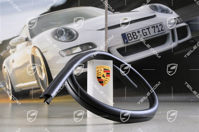 Uszczelka podszybia Uszczelka podszybia