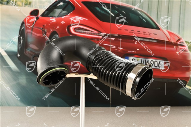 Turbo, Rura dolotu powietrza do Turbiny, L