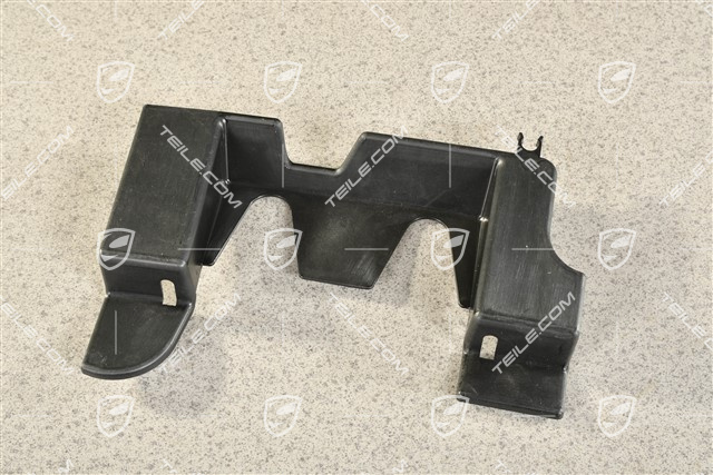 Prowadnica powietrza, R