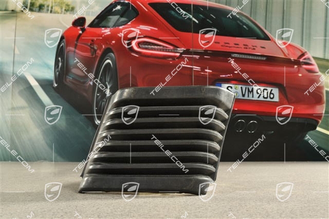 Harmonijka zderzaka, R