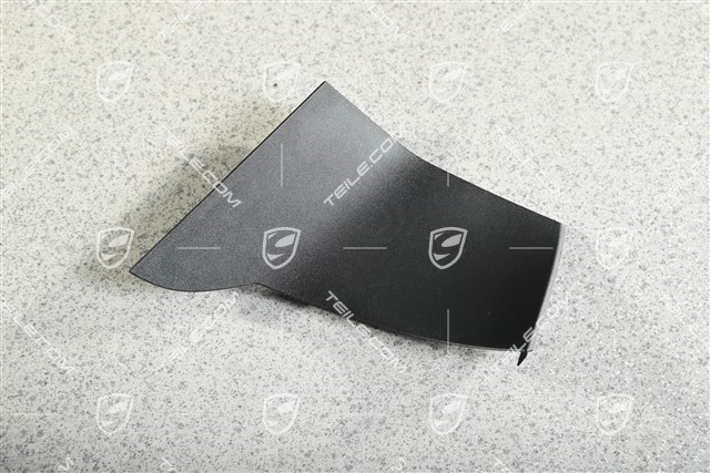 Aerokit, Abdeckung für Luftführung / Luftkanal, R