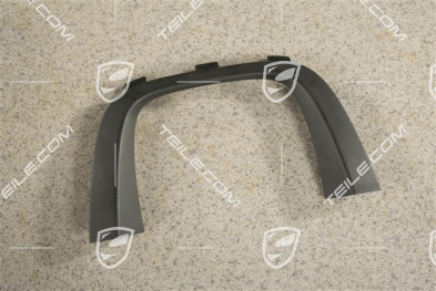 ACC trim cover, Black matte