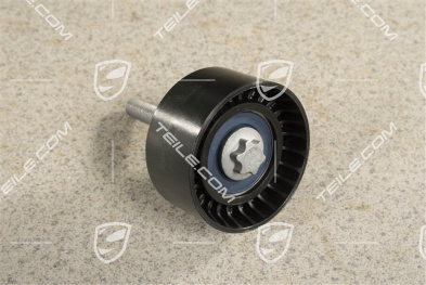 S / GTS / Turbo, Umlenkrolle mit Schraube