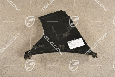 Prowadnica powietrza, czarny mat, Sport Design Package, R