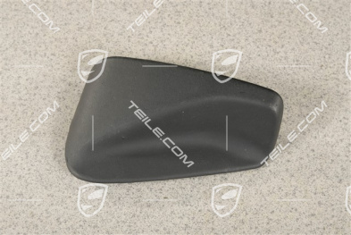 Blende, Vorbereitung Telefon, Schwarz