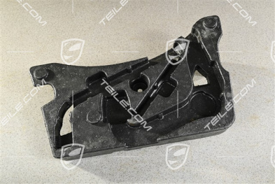 Mounting for vehicle tools