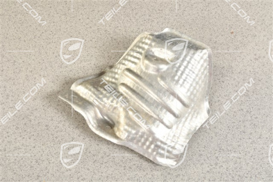 Heat insulation