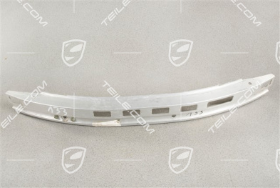 Bumper reinforcement