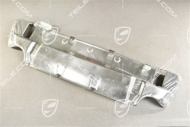 Osłona termiczna, środkowa
