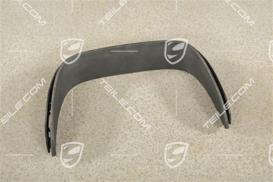 Tail pipe cover trim, Black matte