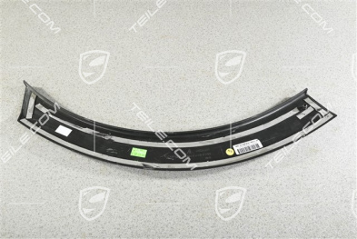 Radabdeckung / Radhausverbreiterung, hinterteil, Stoßstange hinten, Sport / Cross Turismo, L