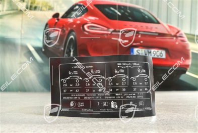 Naklejka informacyjna o ciśnieniu w oponach V6 / V8 / Hybrid / Diesel