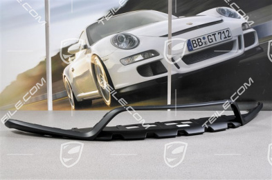 Spoiler front, Sport Design Paket / GTS, black mat