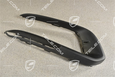 Cover trim for front bumper retaining frame, Matt black, L